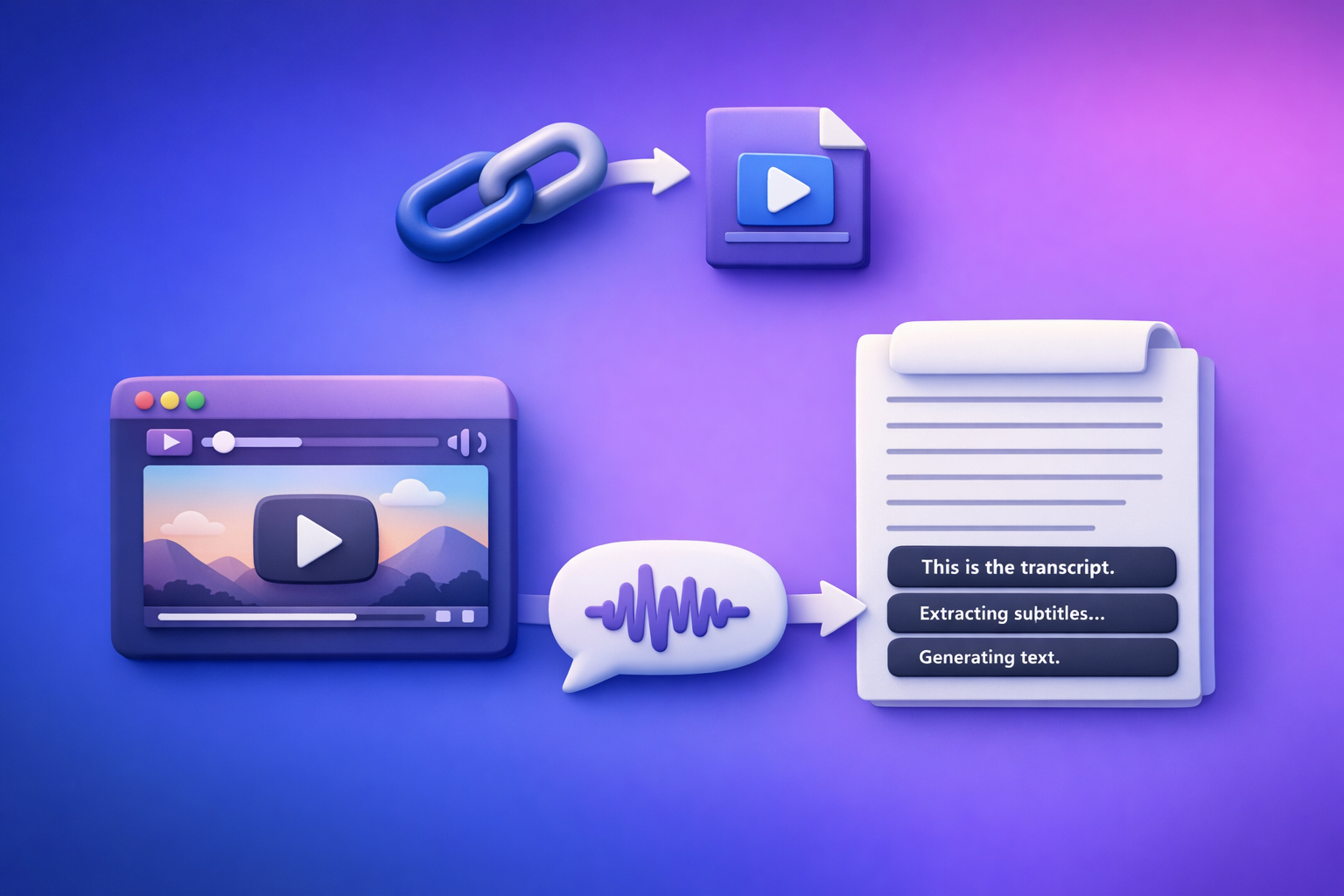 Cover Image for ChatGPT “Upload Video” Feature (2026): How to Use It, Real Limits, Fixes, and the Reliable No-Upload Workflow